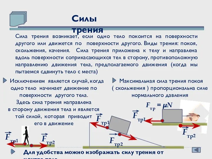 Силы трения Сила трения возникает, если одно тело покоится на поверхности другого