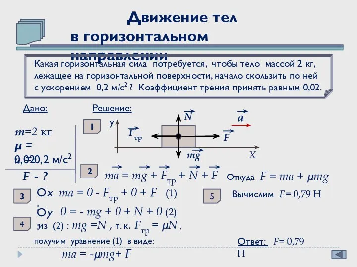 Движение тел в горизонтальном направлении Какая горизонтальная сила потребуется, чтобы тело массой