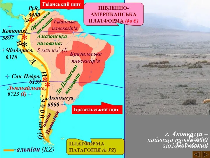 Бразильське плоскогір'я Гвіанське плоскогір'я Амазонська низовина Орінокська низовина Плато Патагонія Анди Аргентини