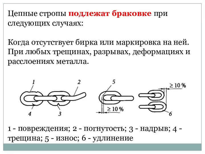 Цепные стропы подлежат браковке при следующих случаях: Когда отсутствует бирка или маркировка