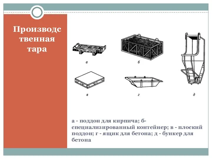 а - поддон для кирпича; б- специализированный контейнер; в - плоский поддон;