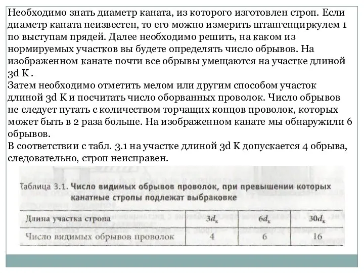 Необходимо знать диаметр каната, из которого изготовлен строп. Если диаметр каната неизвестен,