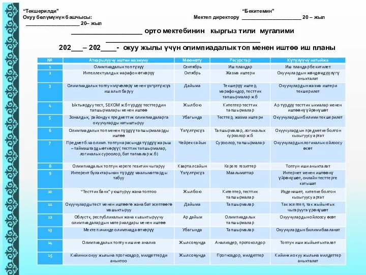 “Текшерилди” “Бекитемин” Окуу бөлүмүнүн башчысы: Мектеп директору _____________________ 20 – жыл ___________________