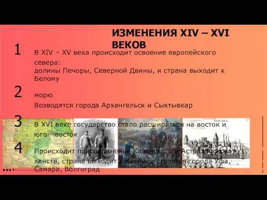 ИЗМЕНЕНИЯ XIV – XVI ВЕКОВ В XIV – XV века происходит освоение