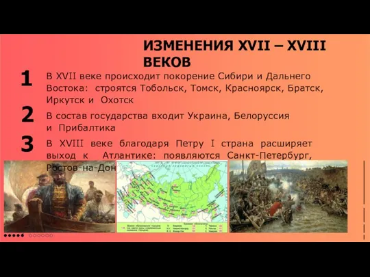 ИЗМЕНЕНИЯ XVII – XVIII ВЕКОВ В XVII веке происходит покорение Сибири и