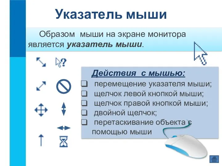 Указатель мыши Образом мыши на экране монитора является указатель мыши. Действия с