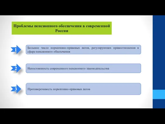 Проблемы пенсионного обеспечения в современной России Большое число нормативно-правовых актов, регулирующих правоотношения