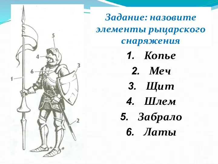 Задание: назовите элементы рыцарского снаряжения Копье Меч Щит Шлем Забрало Латы