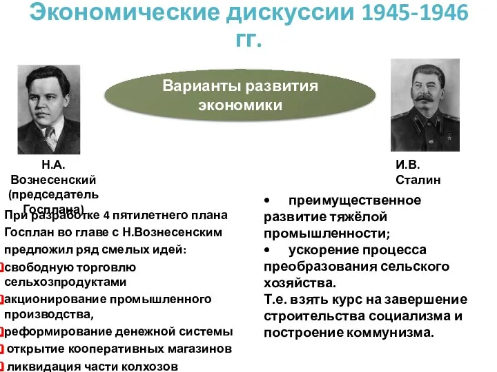 Экономические дискуссии 1945-1946 гг. Варианты развития экономики Н.А.Вознесенский (председатель Госплана) И.В.Сталин При