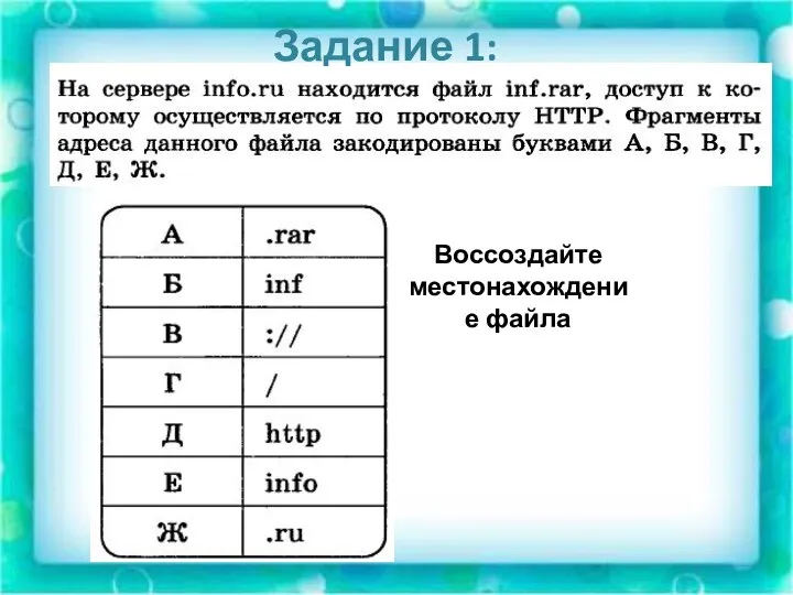 Задание 1: Воссоздайте местонахождение файла