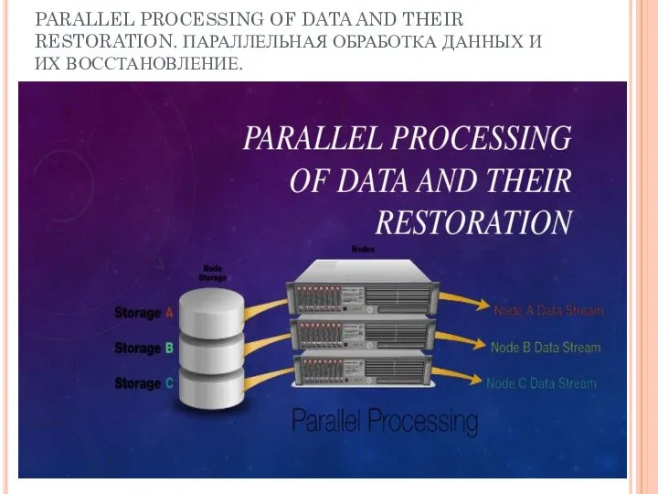 PARALLEL PROCESSING OF DATA AND THEIR RESTORATION. ПАРАЛЛЕЛЬНАЯ ОБРАБОТКА ДАННЫХ И ИХ ВОССТАНОВЛЕНИЕ.