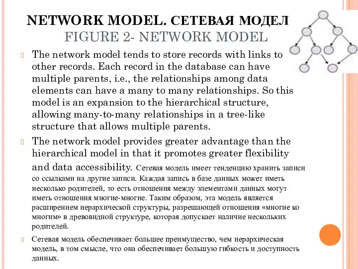 NETWORK MODEL. СЕТЕВАЯ МОДЕЛЬ. FIGURE 2- NETWORK MODEL The network model tends