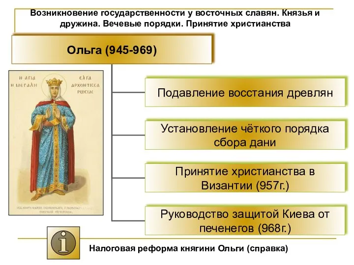 Возникновение государственности у восточных славян. Князья и дружина. Вечевые порядки. Принятие христианства