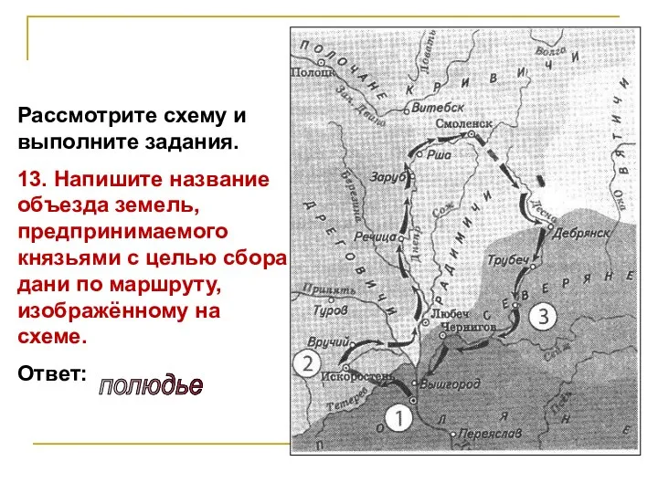 Рассмотрите схему и выполните задания. 13. Напишите название объезда земель, предпринимаемого князьями