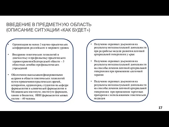 ВВЕДЕНИЕ В ПРЕДМЕТНУЮ ОБЛАСТЬ (ОПИСАНИЕ СИТУАЦИИ «КАК БУДЕТ») Организация не менее 3