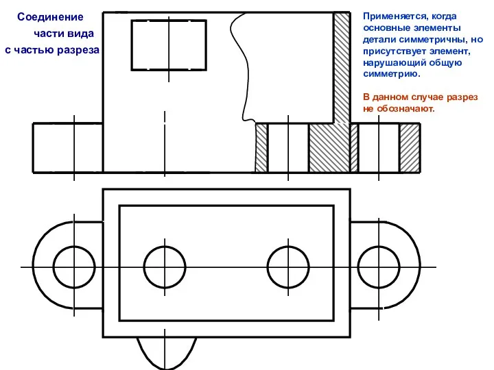 Соединение части вида с частью разреза Применяется, когда основные элементы детали симметричны,