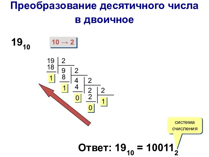 Преобразование десятичного числа в двоичное 19 Ответ: 1910 = 100112 система счисления 1910 10 → 2