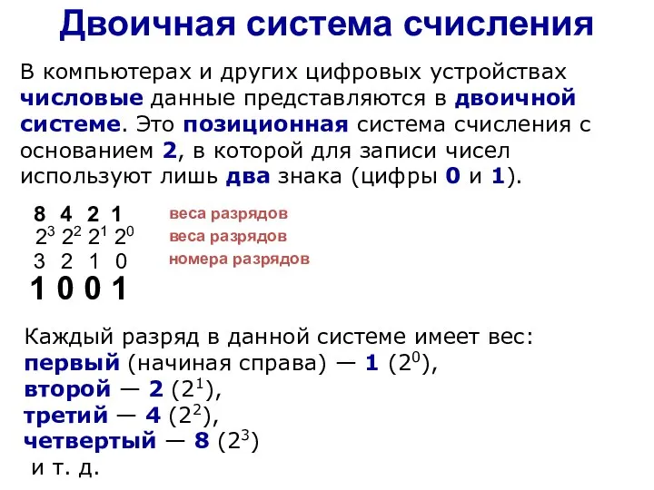 Двоичная система счисления В компьютерах и других цифровых устройствах числовые данные представляются