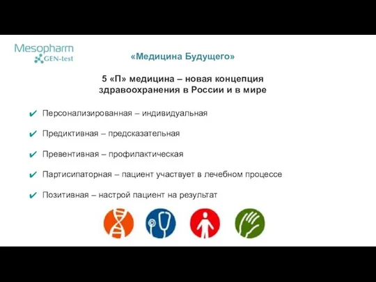 «Медицина Будущего» 5 «П» медицина – новая концепция здравоохранения в России и