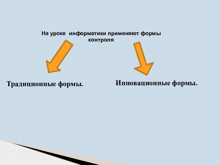 На уроке информатики применяют формы контроля Традиционные формы. Инновационные формы.