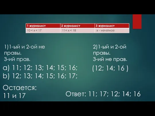 (12; 14; 16 ) 1)1-ый и 2-ой не правы. 3-ий прав. 2)1-ый