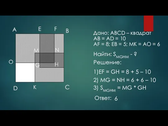 2) MG = NH = 6 + 6 – 10 Найти: SMGHM