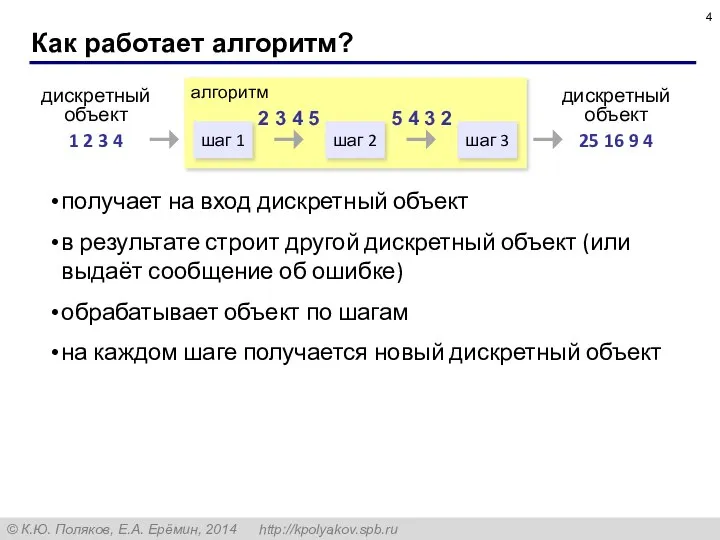 Как работает алгоритм? дискретный объект 1 2 3 4 алгоритм шаг 1