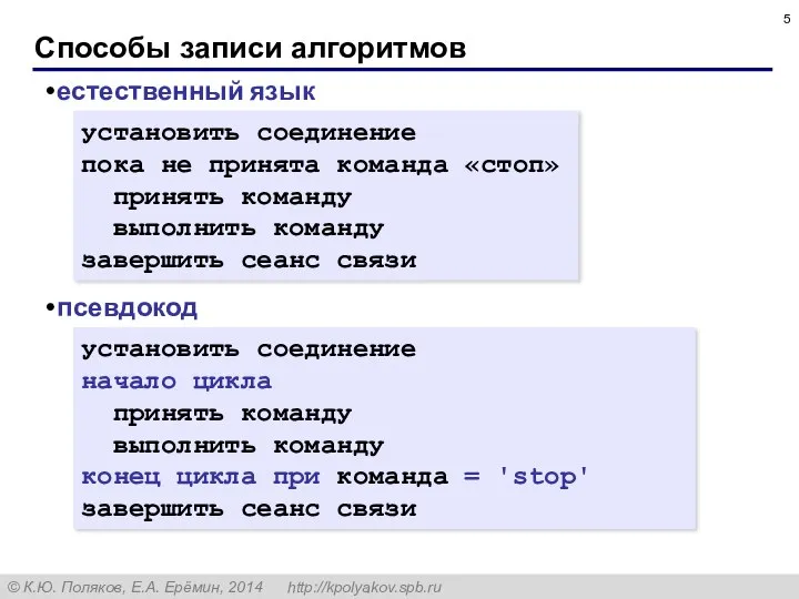 Способы записи алгоритмов естественный язык псевдокод установить соединение пока не принята команда