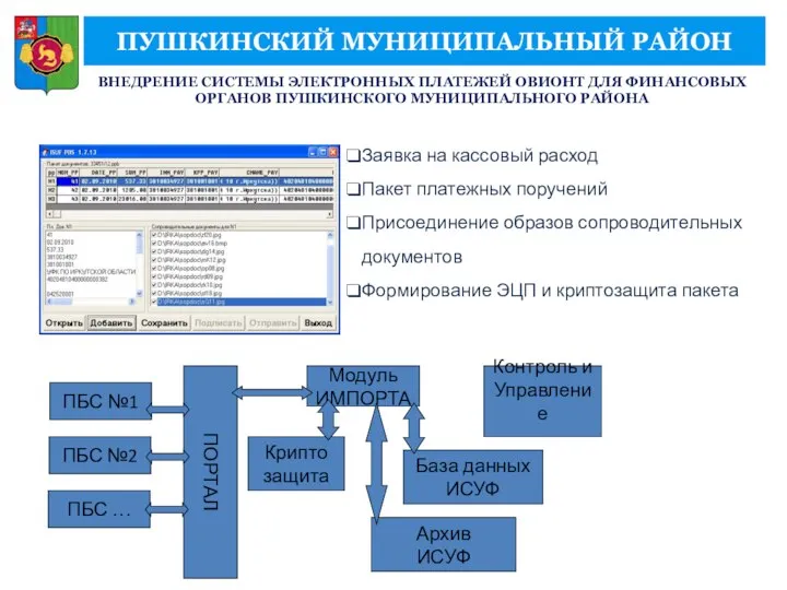 ПУШКИНСКИЙ МУНИЦИПАЛЬНЫЙ РАЙОН ВНЕДРЕНИЕ СИСТЕМЫ ЭЛЕКТРОННЫХ ПЛАТЕЖЕЙ ОВИОНТ ДЛЯ ФИНАНСОВЫХ ОРГАНОВ ПУШКИНСКОГО