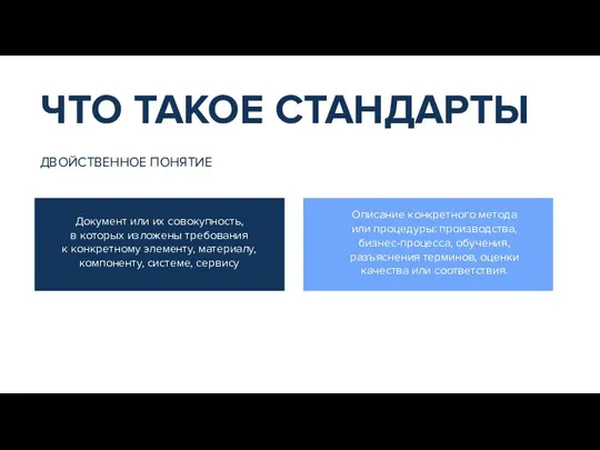 Документ или их совокупность, в которых изложены требования к конкретному элементу, материалу,