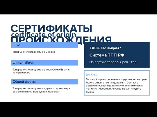 СЕРТИФИКАТЫ ПРОИСХОЖДЕНИЯ certificate of origin ЕАЭС. Кто выдаёт? Система ТПП РФ На