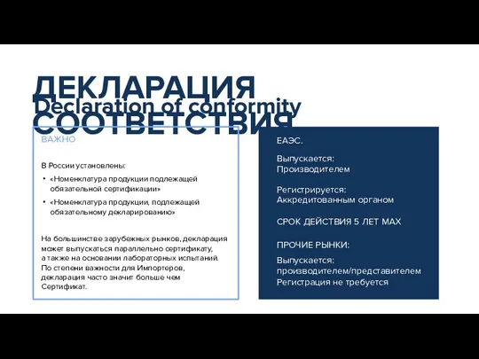 ДЕКЛАРАЦИЯ СООТВЕТСТВИЯ Declaration of conformity Выпускается: ЕАЭС. Производителем Регистрируется: Аккредитованным органом СРОК