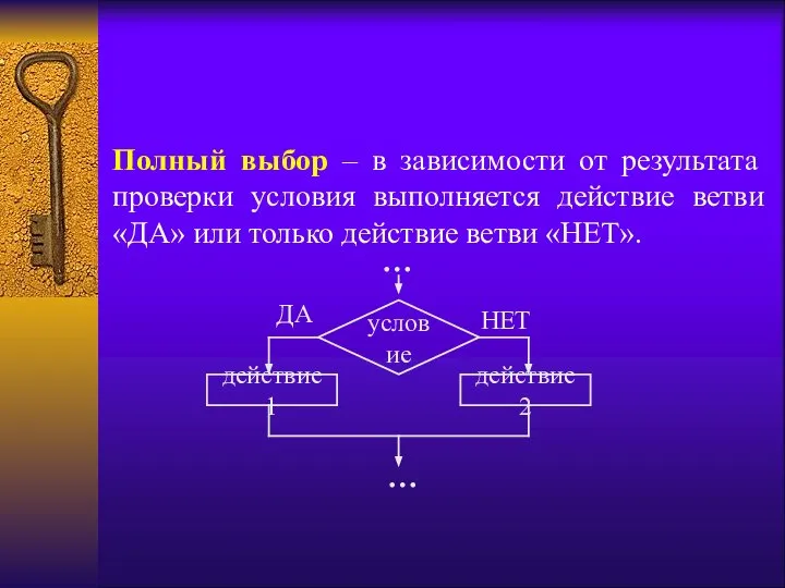 Полный выбор – в зависимости от результата проверки условия выполняется действие ветви