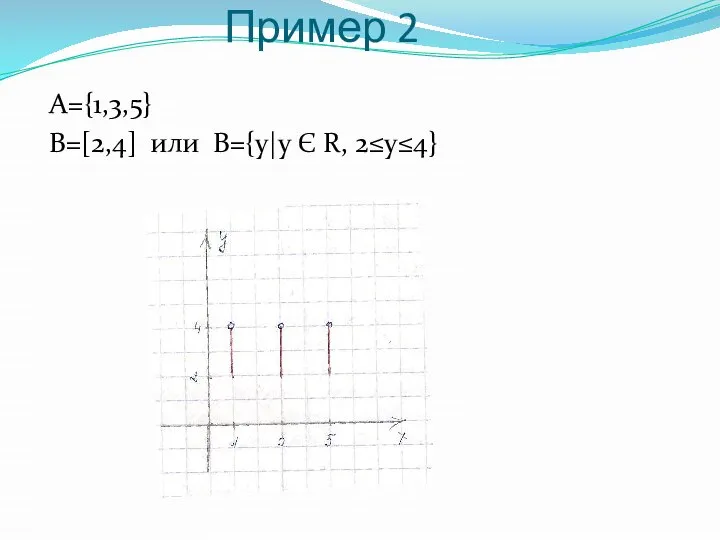 Пример 2 А={1,3,5} В=[2,4] или В={у|у Є R, 2≤у≤4}