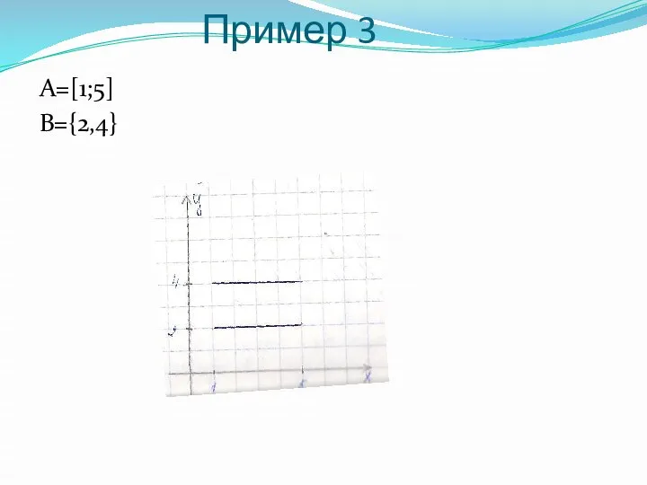 Пример 3 А=[1;5] В={2,4}