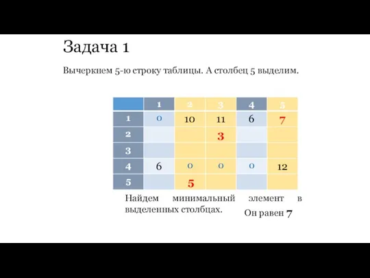 Задача 1 Вычеркнем 5-ю строку таблицы. А столбец 5 выделим. Найдем минимальный