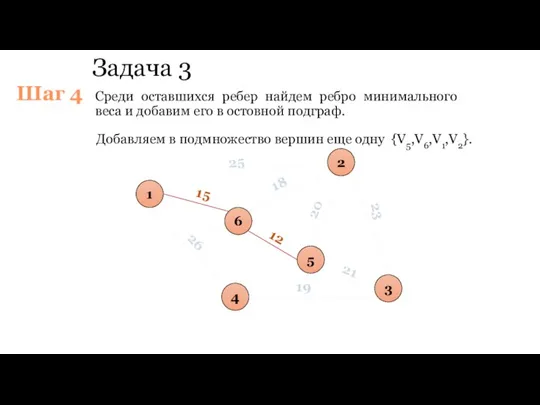 Задача 3 Среди оставшихся ребер найдем ребро минимального веса и добавим его