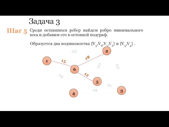 Задача 3 Среди оставшихся ребер найдем ребро минимального веса и добавим его