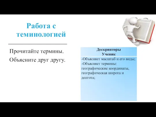 Работа с теминологией Прочитайте термины. Объясните друг другу.