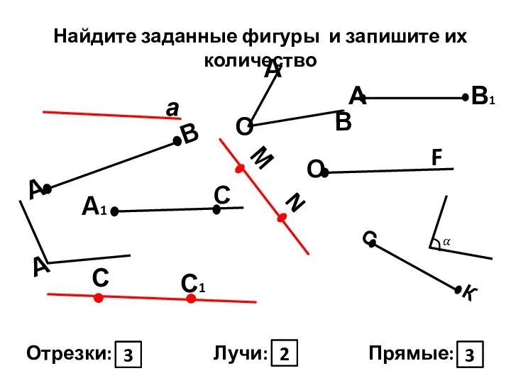 Найдите заданные фигуры и запишите их количество Отрезки: Лучи: Прямые: 3 2 3