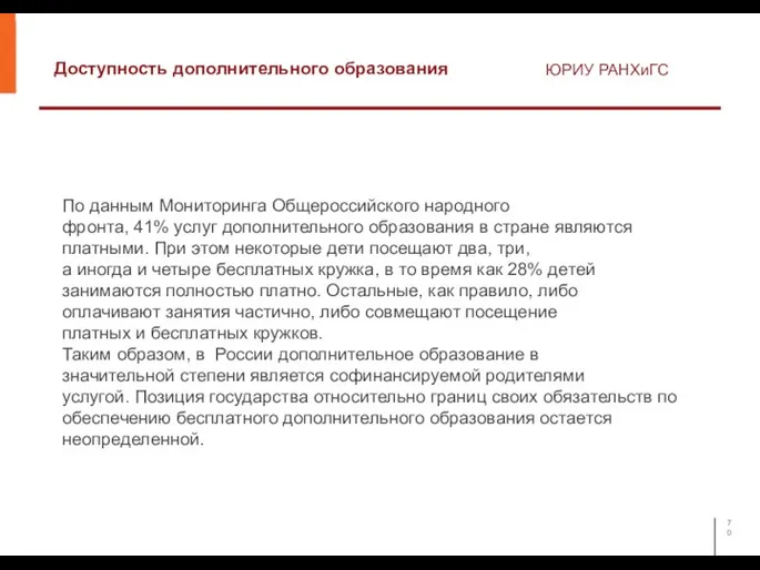 Доступность дополнительного образования ЮРИУ РАНХиГС По данным Мониторинга Общероссийского народного фронта, 41%