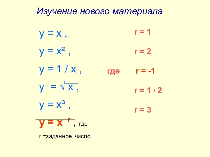 Изучение нового материала r = 1 r = 2 где r =