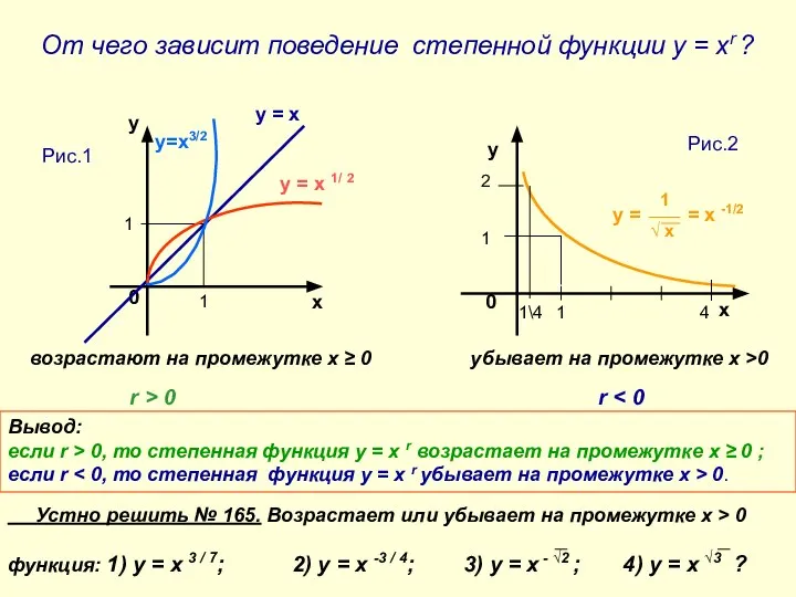 От чего зависит поведение степенной функции у = хr ? возрастают на