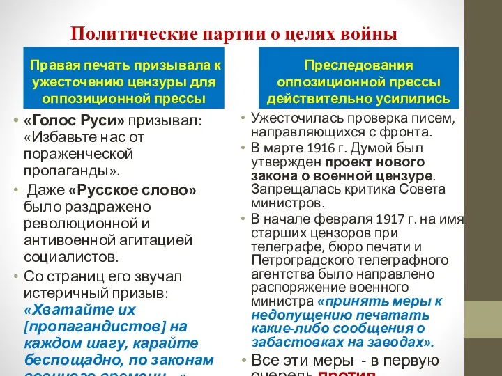 Политические партии о целях войны Правая печать призывала к ужесточению цензуры для