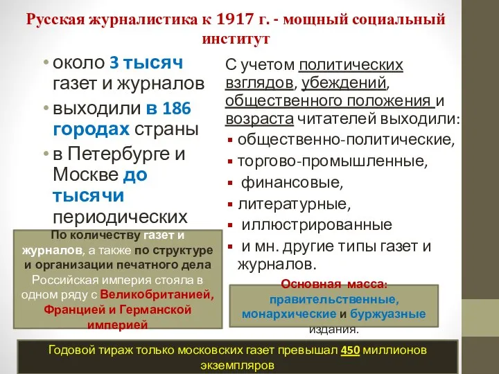 Русская журналистика к 1917 г. - мощный социальный институт около 3 тысяч