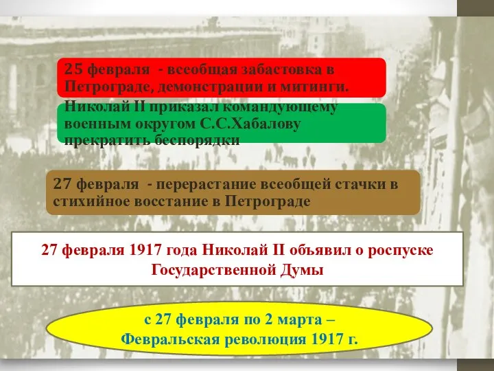 25 февраля - всеобщая забастовка в Петрограде, демонстрации и митинги. Николай II