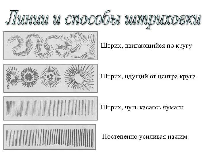 Штрих, двигающийся по кругу Штрих, идущий от центра круга Штрих, чуть касаясь