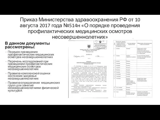 Приказ Министерства здравоохранения РФ от 10 августа 2017 года №514н «О порядке
