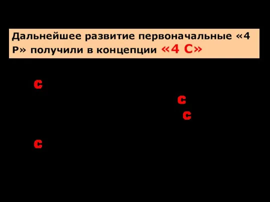 Нужды и запросы потребителя (Сustomer needs and wants) Затраты для потребителя (Сost)