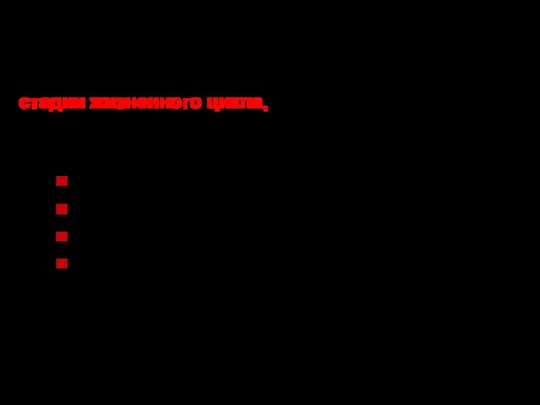 Медицинские услуги, как и любой товар, имеют свои стадии жизненного цикла, знание